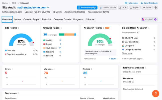website auditing tools, semrush